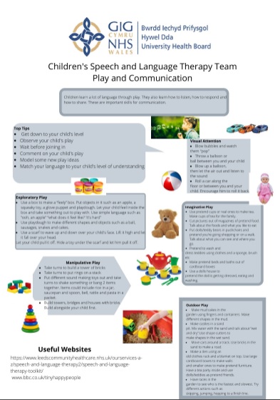Speech, Language and Communication Needs - Pembrokeshire County Council
